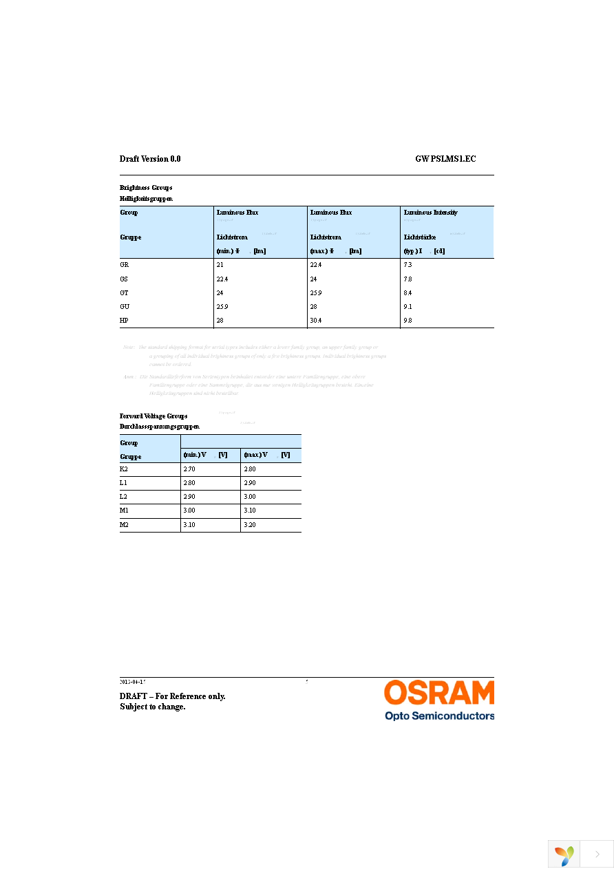 GW PSLMS1.EC-GSGU-5C7E-1 Page 5